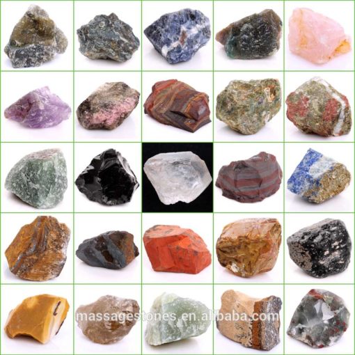 Best Of Template Raw Gemstone Identification Chart Raw Gemstone Identification Chart Raw Stone