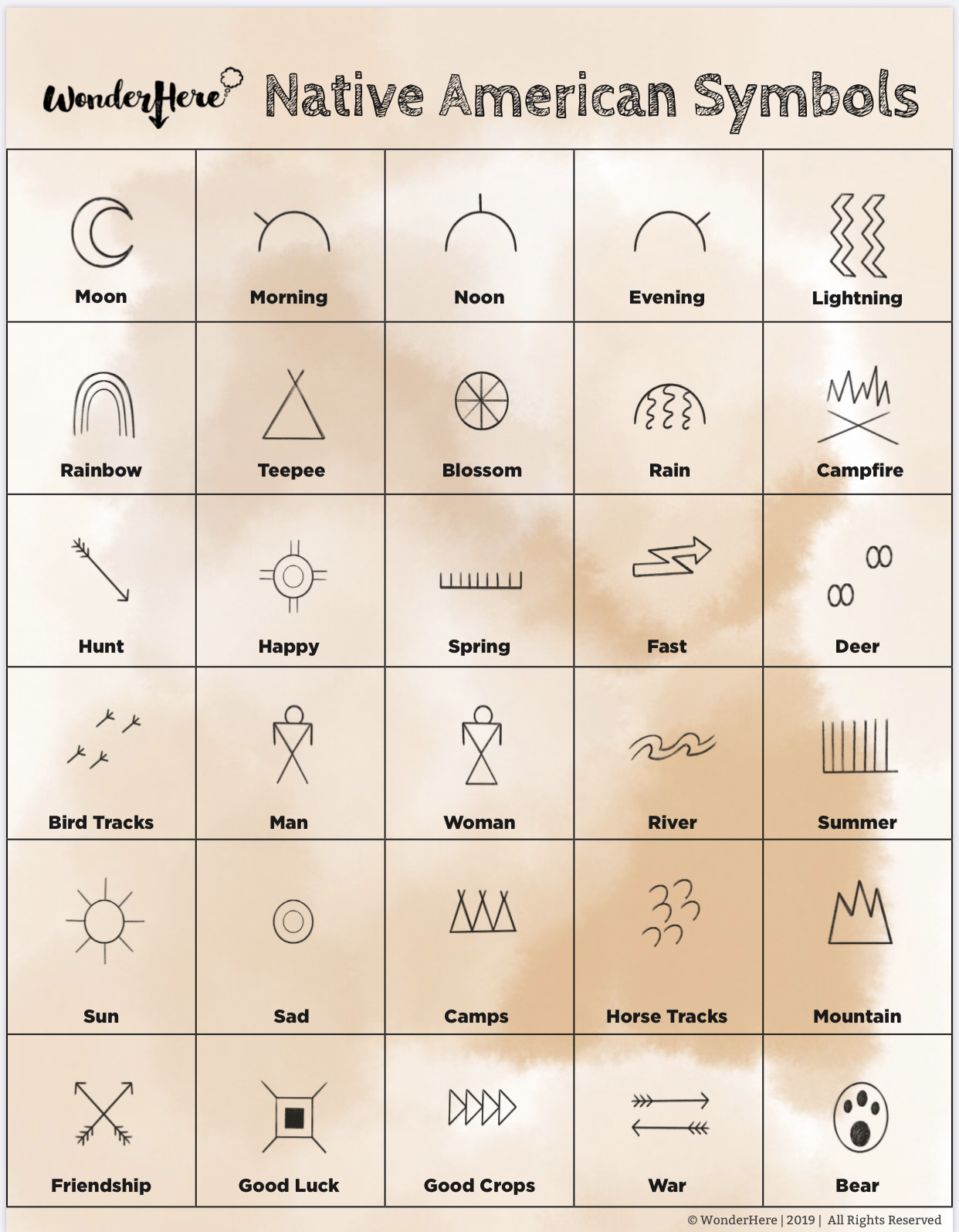 Goede Native American Symbols - WonderHere NC-43