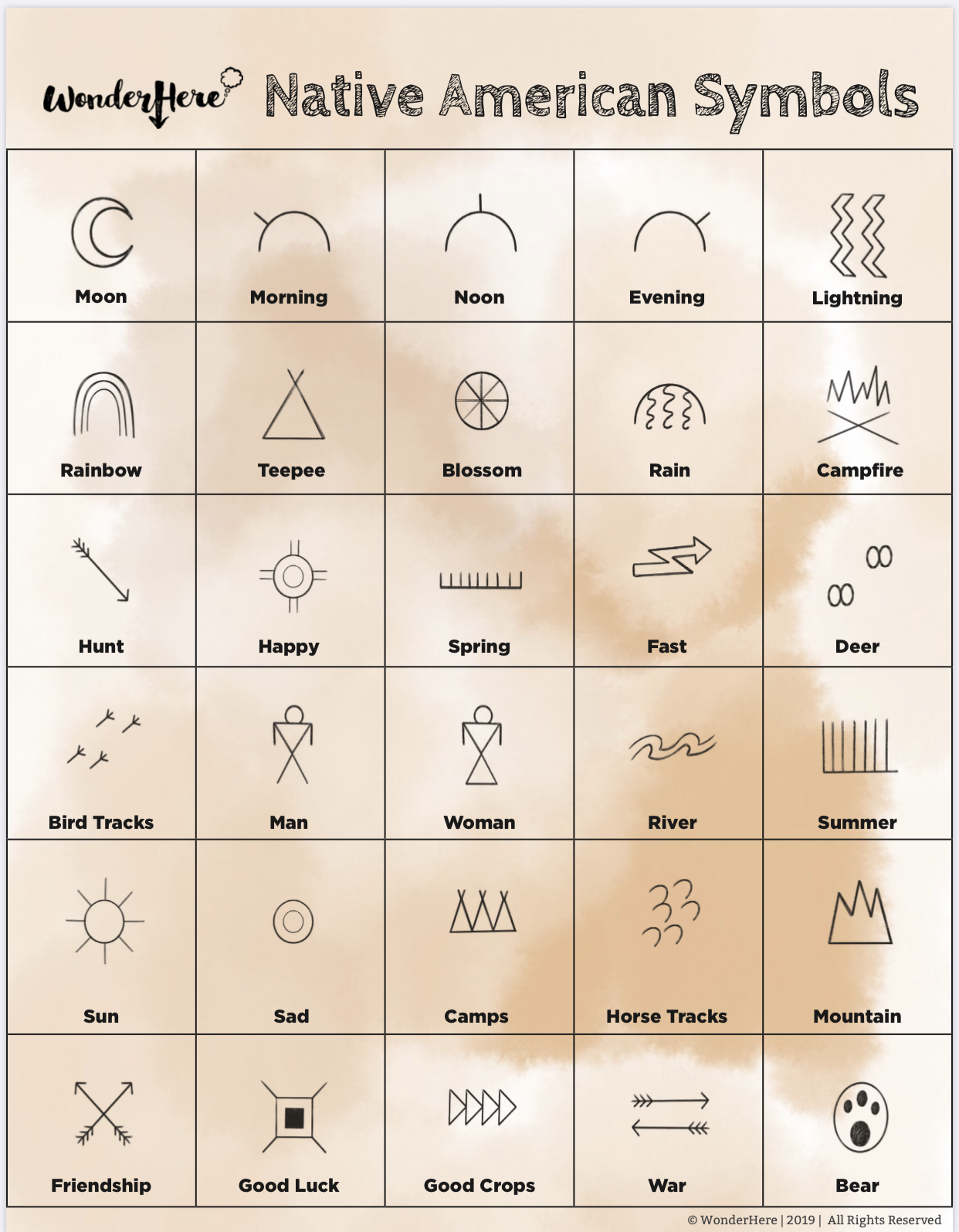 native-american-symbols-wonderhere